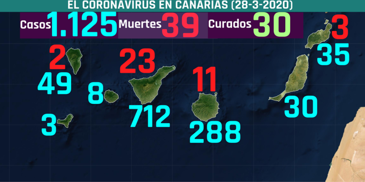 Mapa de la pandemia en Canarias
